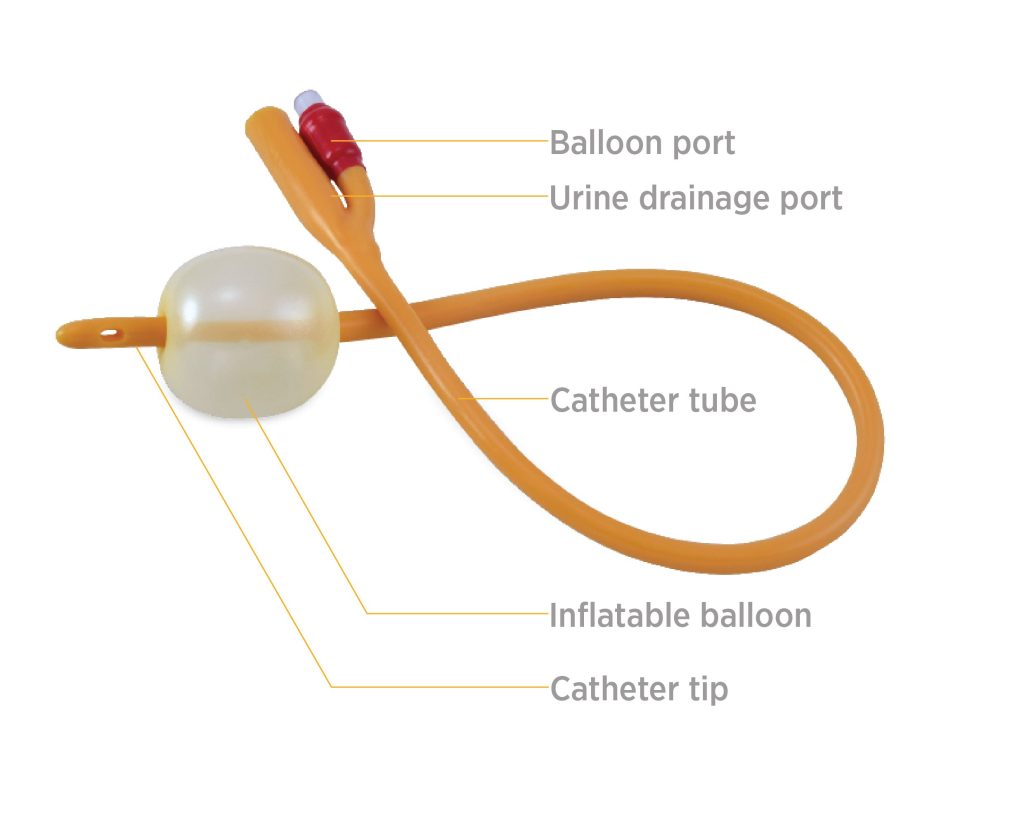 Indwelling Male Balloon Catheters