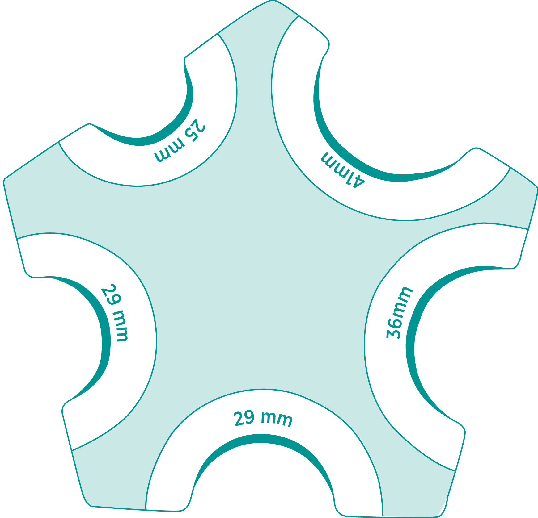 External Catheter Size Chart