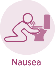 Acute Kidney Injury Causes Nausea
