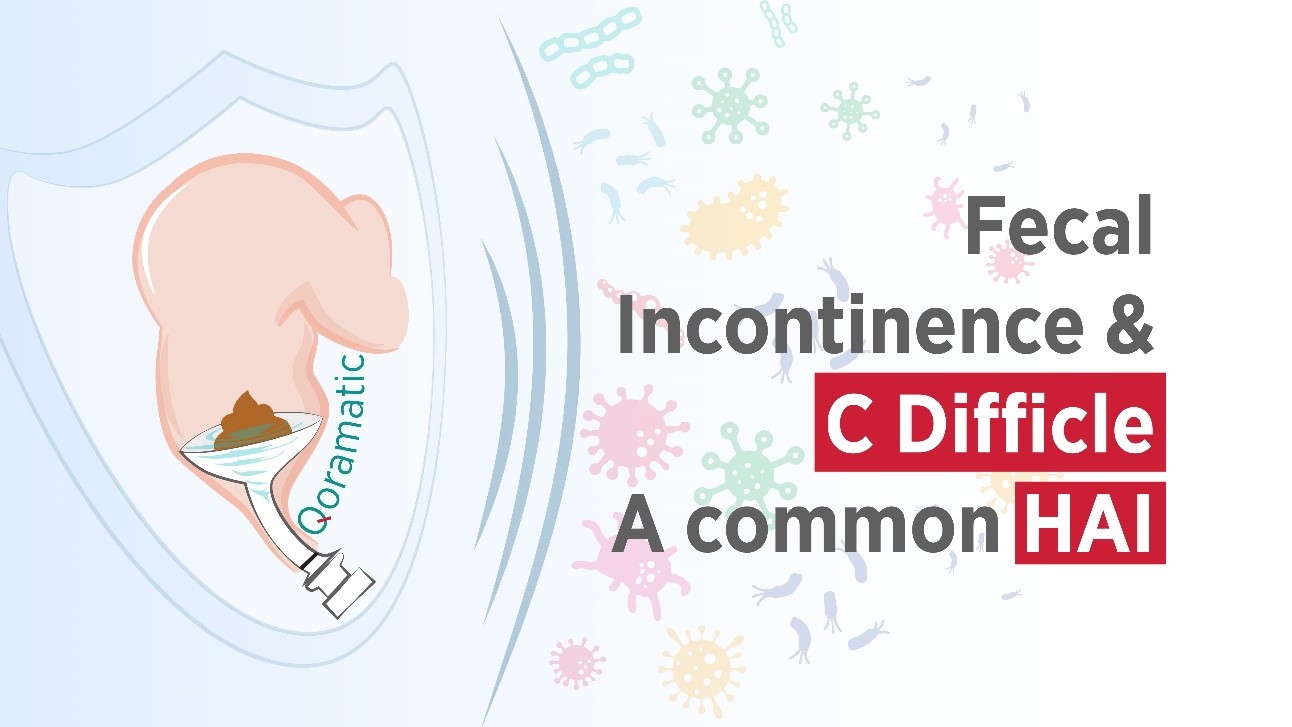 Fecal Incontinence and C. Difficle